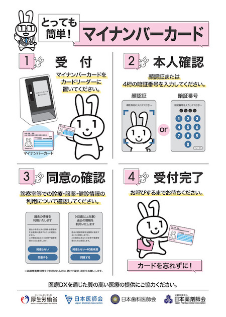 医療DX推進体制整備加算に係る掲示について